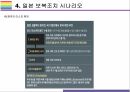 일본 보복경제 배경 영향 한국의 대응방안 [한일무역전쟁무역전쟁경제보복한일한일 경제보복일본 경제보복일본 무역조치] 19페이지