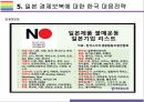일본 보복경제 배경 영향 한국의 대응방안 [한일무역전쟁무역전쟁경제보복한일한일 경제보복일본 경제보복일본 무역조치] 23페이지