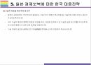 일본 보복경제 배경 영향 한국의 대응방안 [한일무역전쟁무역전쟁경제보복한일한일 경제보복일본 경제보복일본 무역조치] 25페이지