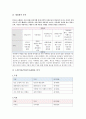 경희대학교인문학과 컨텐츠기말고사 6페이지