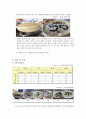 가공학백설기업 6페이지