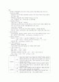식품독성학정리 7페이지