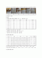 실험조리전분실험 6페이지