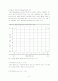 조직론 리더십이론(특성이론 행동이론 상황이론 새로운 리더십 이론) 이란 무엇인가 8페이지