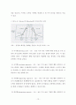 조직론 리더십이론(특성이론 행동이론 상황이론 새로운 리더십 이론) 이란 무엇인가 13페이지