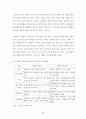조직론 리더십이론(특성이론 행동이론 상황이론 새로운 리더십 이론) 이란 무엇인가 20페이지