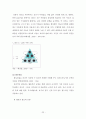 조직론 리더십이론(특성이론 행동이론 상황이론 새로운 리더십 이론) 이란 무엇인가 22페이지