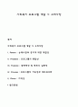 사회복지 프로그램 개발 시 고려사항 1페이지