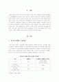 [보고서] 우리나라와 독일의  장애인 복지 비교(고용정책을 중심으로) 2페이지