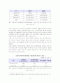 [보고서] 외국인투자 유치정책의 변천과정과 성과(실적)한계 9페이지