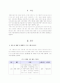 [청소년지도방법론] 청소년을 대상으로 실시하는 심성계발 프로그램을 작성하고 심성계발 프로그램의 필요성에 대한 본인의 생각을 기술하시오 2페이지