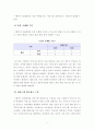 [사회복지행정론]전달체계의 개념 및 구분에 대해 서술하시오 3페이지