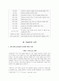 [보고서] 제품진열이 기업 매출에 미치는 영향(제품진열 방법) 5페이지