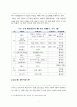 [보고서] 한국 패션제품의 글로벌 비즈니스 전략(글로벌 패션시장) 3페이지