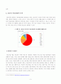 [방통대 2018년도 2학기 중간과제물 취미와 예술] 서비스 투어리즘 4페이지