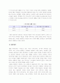 [보고서]예비부모교육의 필요성과 부모의 양육태도의 중요성(EBS다큐프라임 가족쇼크 6부 부모로 살아간다는 것) 5페이지
