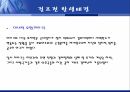 걸프전 역사걸프전 발생배경걸프전의 종식걸프전의 영향국경분쟁 9페이지