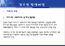 걸프전 역사걸프전 발생배경걸프전의 종식걸프전의 영향국경분쟁 11페이지
