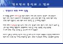 걸프전 역사걸프전 발생배경걸프전의 종식걸프전의 영향국경분쟁 20페이지