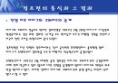 걸프전 역사걸프전 발생배경걸프전의 종식걸프전의 영향국경분쟁 21페이지