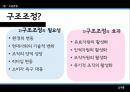 구조조정구조조정의 효과구조조정의 유형리엔지니어링워크아웃리스트럭쳐링TQM리인벤팅리오리엔테이셔링M&A 6페이지