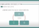 기업가치 평가지배구조 특성한국기업의 소유구조기업의 지배구조기업의 소유구조기업지배구조 평가기준 5페이지
