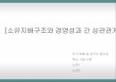 기업가치 평가지배구조 특성한국기업의 소유구조기업의 지배구조기업의 소유구조기업지배구조 평가기준 21페이지