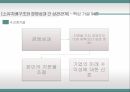 기업가치 평가지배구조 특성한국기업의 소유구조기업의 지배구조기업의 소유구조기업지배구조 평가기준 28페이지