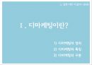디마케팅이란디마케팅의 정의디마케팅의 특징디마케팅의 구분소비자심리디마케팅 사례 3페이지