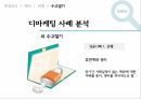 디마케팅이란디마케팅의 정의디마케팅의 특징디마케팅의 구분소비자심리디마케팅 사례 25페이지