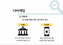 디마케팅이란디마케팅의 정의디마케팅의 특징디마케팅의 구분소비자심리디마케팅 사례 32페이지