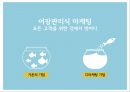 디마케팅이란디마케팅의 정의디마케팅의 특징디마케팅의 구분소비자심리디마케팅 사례 35페이지