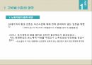 영국의 사회복지 역사구빈정책사회개량운동빈곤정책과 사회입법베버리지보고서영국의 사회보장제도사회보장제도와의 비교 4페이지