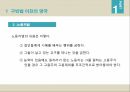 영국의 사회복지 역사구빈정책사회개량운동빈곤정책과 사회입법베버리지보고서영국의 사회보장제도사회보장제도와의 비교 6페이지