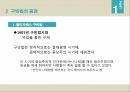 영국의 사회복지 역사구빈정책사회개량운동빈곤정책과 사회입법베버리지보고서영국의 사회보장제도사회보장제도와의 비교 9페이지