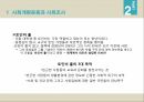 영국의 사회복지 역사구빈정책사회개량운동빈곤정책과 사회입법베버리지보고서영국의 사회보장제도사회보장제도와의 비교 25페이지