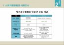 영국의 사회복지 역사구빈정책사회개량운동빈곤정책과 사회입법베버리지보고서영국의 사회보장제도사회보장제도와의 비교 26페이지
