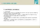 영국의 사회복지 역사구빈정책사회개량운동빈곤정책과 사회입법베버리지보고서영국의 사회보장제도사회보장제도와의 비교 40페이지