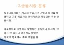 한국 자본시장자본시장의 구조금융시장의 기능자본시장의 기능외환위기자본시장의 역할한국자본시장 금융상품금융상품 파생금융상품 16페이지