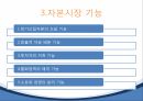 한국 자본시장자본시장의 구조금융시장의 기능자본시장의 기능외환위기자본시장의 역할한국자본시장 금융상품금융상품 파생금융상품 17페이지