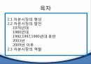 한국 자본시장자본시장의 구조금융시장의 기능자본시장의 기능외환위기자본시장의 역할한국자본시장 금융상품금융상품 파생금융상품 28페이지