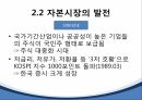 한국 자본시장자본시장의 구조금융시장의 기능자본시장의 기능외환위기자본시장의 역할한국자본시장 금융상품금융상품 파생금융상품 35페이지