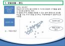 한국 자본시장자본시장의 구조금융시장의 기능자본시장의 기능외환위기자본시장의 역할한국자본시장 금융상품금융상품 파생금융상품 56페이지