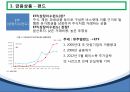 한국 자본시장자본시장의 구조금융시장의 기능자본시장의 기능외환위기자본시장의 역할한국자본시장 금융상품금융상품 파생금융상품 57페이지
