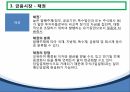 한국 자본시장자본시장의 구조금융시장의 기능자본시장의 기능외환위기자본시장의 역할한국자본시장 금융상품금융상품 파생금융상품 60페이지