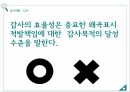 회계감사감사의 중요성양적측면감사위험베타위험통제위험고유위험적발위험계정잔액접근법 23페이지