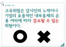 회계감사감사의 중요성양적측면감사위험베타위험통제위험고유위험적발위험계정잔액접근법 27페이지