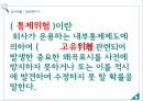 회계감사감사의 중요성양적측면감사위험베타위험통제위험고유위험적발위험계정잔액접근법 30페이지