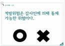 회계감사감사의 중요성양적측면감사위험베타위험통제위험고유위험적발위험계정잔액접근법 34페이지