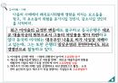 회계감사감사의 중요성양적측면감사위험베타위험통제위험고유위험적발위험계정잔액접근법 40페이지